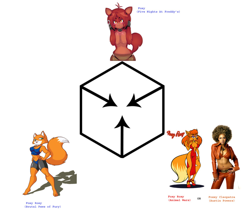 absurd_res animal_wars austin_powers_(series) bed_sheet brutal:_paws_of_fury canine concept five_nights_at_freddy's fox foxy_(fnaf) foxy_roxy fusion hexafusion hi_res human idea looking_at_viewer mammal sample video_games