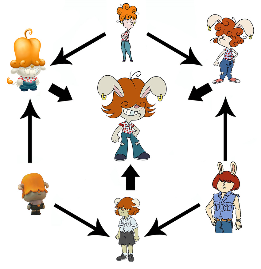 arthur_(series) ear_piercing ed_edd_n_eddy female fusion hair hair_over_eyes hexafusion human lagomorph lee_kanker mammal orange_hair piercing rabbit the_amazing_world_of_gumball unknown_artist