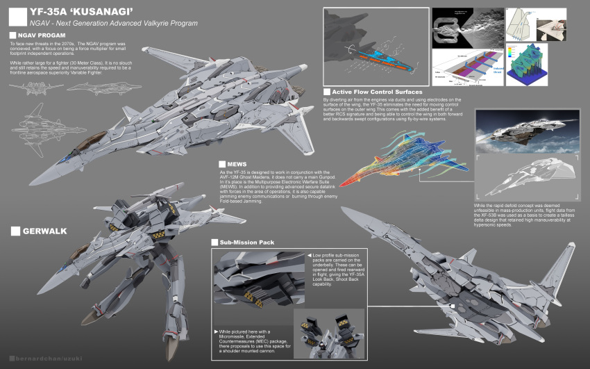 3d absurdres character_name comparison concept_art english_commentary english_text gerwalk highres machinery macross mecha missile_pod multiple_views no_humans original realistic robot science_fiction uzuki_(uzukinokaze) variable_fighter