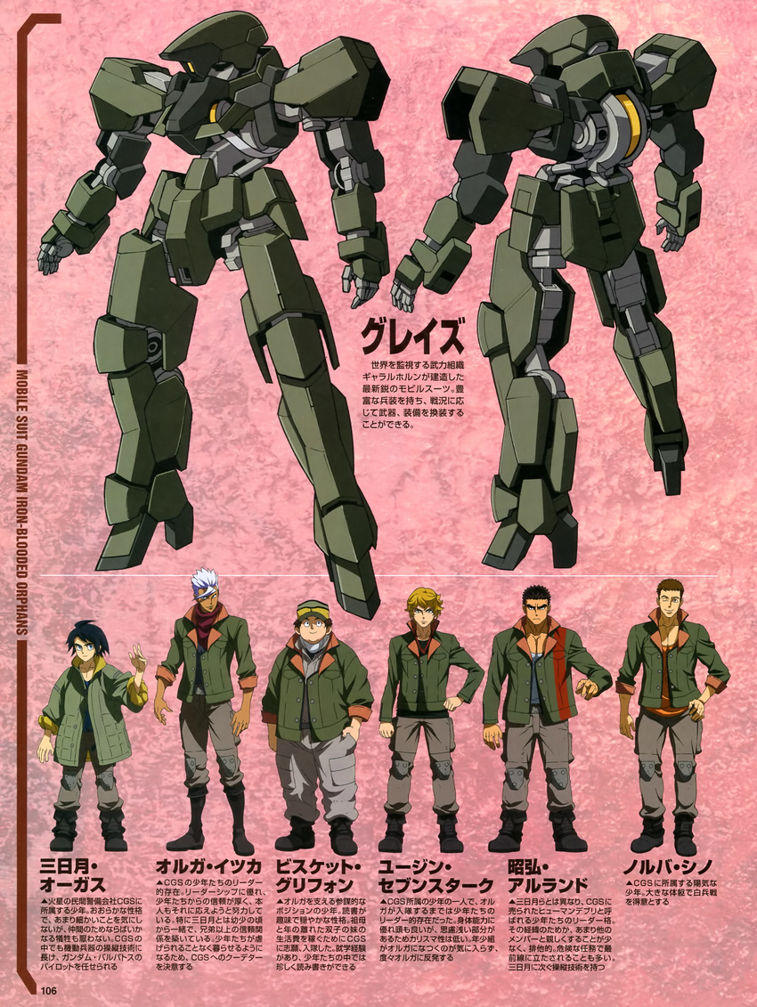 akihiro_altland biscuit_griffon chiba_michinori eugene_sevenstark graze gundam gundam_iron-blooded_orphans male mecha mikazuki_augus norba_shino orga_itsuka profile_page uniform