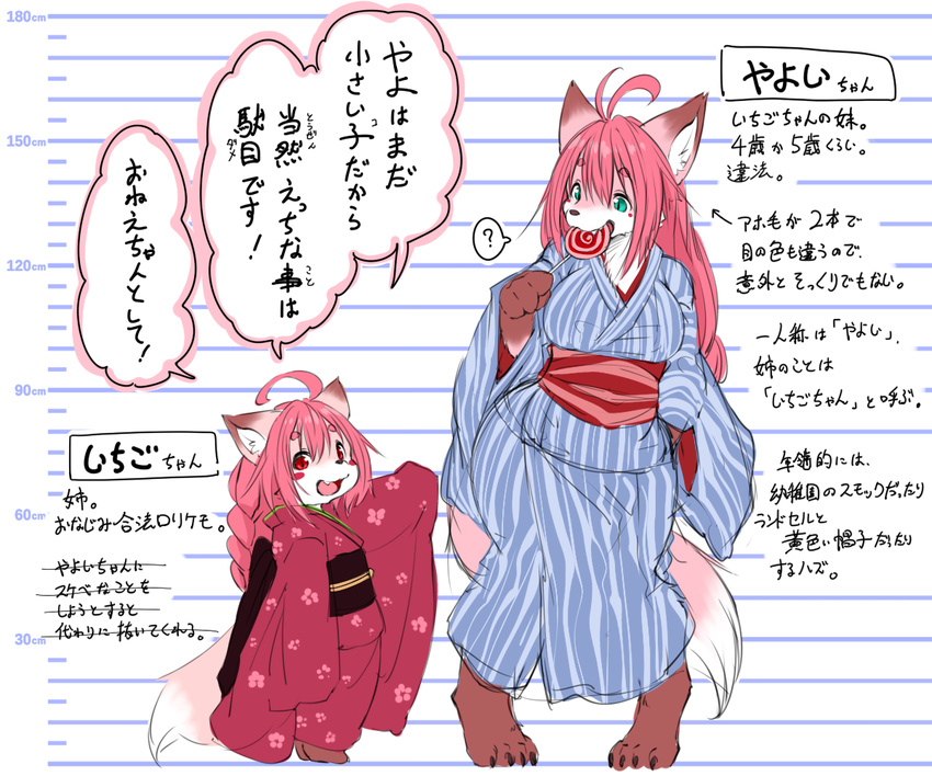 animal_ears breasts candy food furry green_eyes ichigo_(rai-rai) japanese_clothes kimono large_breasts lollipop long_hair multiple_girls open_mouth original pink_hair rai-rai smile tail translation_request yayoi_(rai-rai)