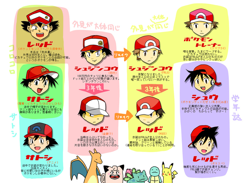 akai_isamu_(pokemon) bad_id bad_pixiv_id baseball_cap black_eyes black_hair brown_eyes brown_hair charizard chart clefairy comparison dengeki!_pikachu diagram gen_1_pokemon hat headset ivysaur multiple_persona partially_translated pikachu pocket_monsters_(manga) pokemon pokemon_(anime) pokemon_(creature) pokemon_(game) pokemon_frlg pokemon_get_da_ze! pokemon_rgby pokemon_special red_(pokemon) red_(pokemon_frlg) red_(pokemon_rgby) satonaka satoshi_(pokemon) short_hair shuu_(pgdz) squirtle super_smash_bros. translation_request