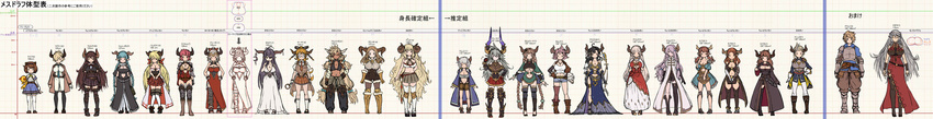 6+girls absurdres alicia_(granblue_fantasy) aliza_(granblue_fantasy) almeida_(granblue_fantasy) anila_(granblue_fantasy) armor armored_boots augusta_(granblue_fantasy) bangs black_gloves black_legwear blonde_hair blue_hair blue_neckwear blunt_bangs boots bow braid breasts brown_hair bust_chart camieux carmelina_(granblue_fantasy) character_request chart cleavage cleavage_cutout commentary_request daetta_(granblue_fantasy) danua dark_skin draph fingerless_gloves forte_(shingeki_no_bahamut) full_body glasses gloves gran_(granblue_fantasy) granblue_fantasy grey_hair grid hair_bow hair_over_one_eye hairband hallessena height_chart height_difference highres horns jacket karva_(granblue_fantasy) knee_boots laguna_(granblue_fantasy) lamretta long_hair long_image magisa_(granblue_fantasy) magnifying_glass md5_mismatch mikasayaki multiple_girls narmaya_(granblue_fantasy) necktie no_mouth partially_translated pink_hair plaid plaid_skirt pleated_skirt red_hair revision sarya_(granblue_fantasy) shingeki_no_bahamut skirt stuffed_toy sturm_(granblue_fantasy) thalatha_(granblue_fantasy) thighhighs trait_connection translation_request twin_braids underboob very_long_hair white_gloves white_legwear wide_image yaia_(granblue_fantasy) |_|