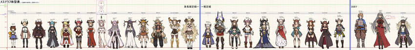 6+girls absurdres alicia_(granblue_fantasy) aliza_(granblue_fantasy) almeida_(granblue_fantasy) anila_(granblue_fantasy) arm_up armor armored_boots augusta_(granblue_fantasy) bangs black_gloves black_legwear blonde_hair blue_hair blue_neckwear blunt_bangs boots bow braid breasts brown_hair bust_chart camieux carmelina_(granblue_fantasy) character_request chart cleavage cleavage_cutout commentary_request daetta_(granblue_fantasy) danua dark_skin draph fingerless_gloves forte_(shingeki_no_bahamut) full_body glasses gloves gran_(granblue_fantasy) granblue_fantasy grey_hair grid hair_bow hair_over_one_eye hairband hallessena height_chart height_difference highres horns jacket karva_(granblue_fantasy) knee_boots laguna_(granblue_fantasy) lamretta long_hair long_image magisa_(granblue_fantasy) magnifying_glass md5_mismatch mikasayaki monica_weisswind multiple_girls narmaya_(granblue_fantasy) necktie no_mouth partially_translated pink_hair plaid plaid_skirt pleated_skirt red_hair revision sarya_(granblue_fantasy) shingeki_no_bahamut skirt stuffed_toy sturm_(granblue_fantasy) thalatha_(granblue_fantasy) thighhighs trait_connection translation_request twin_braids underboob very_long_hair white_gloves white_legwear wide_image yaia_(granblue_fantasy) |_|