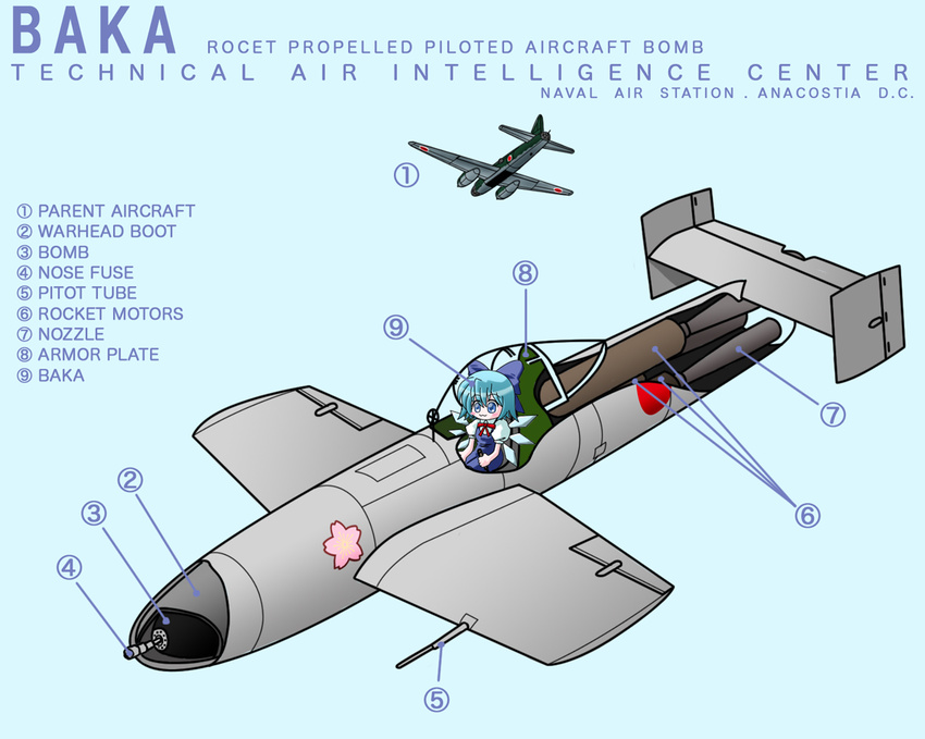 1girl :3 aircraft airplane bad_id bad_pixiv_id bomb bomber cherry_blossoms cirno cross-section engrish g4m glider military military_vehicle ohka_(weapon) ranguage rocket romaji simple_background solo touhou world_war_ii yasu_(defcon-1)