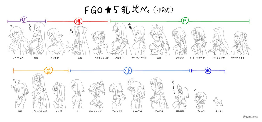 ? ^_^ altera_(fate) animal_ears annotated arm_up artemis_(fate/grand_order) artoria_pendragon_(all) artoria_pendragon_(lancer) bangs bare_shoulders baseball_cap beads belt blunt_bangs bow braid breasts brynhildr_(fate) bust_chart cape capelet chain chart cleavage closed_eyes collar collarbone crown cup detached_sleeves dress elbow_gloves eyebrows eyebrows_visible_through_hair fate/apocrypha fate/extra fate/extra_ccc fate/grand_order fate/prototype fate/prototype:_fragments_of_blue_and_silver fate/stay_night fate_(series) florence_nightingale_(fate/grand_order) fox_ears francis_drake_(fate) french_braid glasses gloves grin hair_between_eyes hair_bow hair_ornament hair_ribbon hand_on_own_cheek hand_on_own_chest hat headpiece heart horns jack_the_ripper_(fate/apocrypha) jacket japanese_clothes jeanne_d'arc_(alter)_(fate) jeanne_d'arc_(fate) jeanne_d'arc_(fate)_(all) juliet_sleeves kara_no_kyoukai kimono koha-ace large_breasts leonardo_da_vinci_(fate/grand_order) lineart lock long_hair long_sleeves looking_up medb_(fate)_(all) medb_(fate/grand_order) minamoto_no_raikou_(fate/grand_order) monochrome mordred_(fate) mordred_(fate)_(all) multiple_girls mysterious_heroine_x nero_claudius_(bride)_(fate) nero_claudius_(fate)_(all) obi okita_souji_(fate) okita_souji_(fate)_(all) oni oni_horns orion_(fate/grand_order) padlock partially_translated pauldrons pony_r ponytail prayer_beads puffy_sleeves ribbon rojiura_satsuki:_chapter_heroine_sanctuary ryougi_shiki saber sakazuki sash scarf scathach_(fate)_(all) scathach_(fate/grand_order) short_hair shuten_douji_(fate/grand_order) sidelocks sigh simple_background single_braid sleeveless sleeves_past_wrists smile spot_color stuffed_animal stuffed_toy sweatdrop tamamo_(fate)_(all) tamamo_no_mae_(fate) teddy_bear tiara translation_request veil white_background xuanzang_(fate/grand_order)