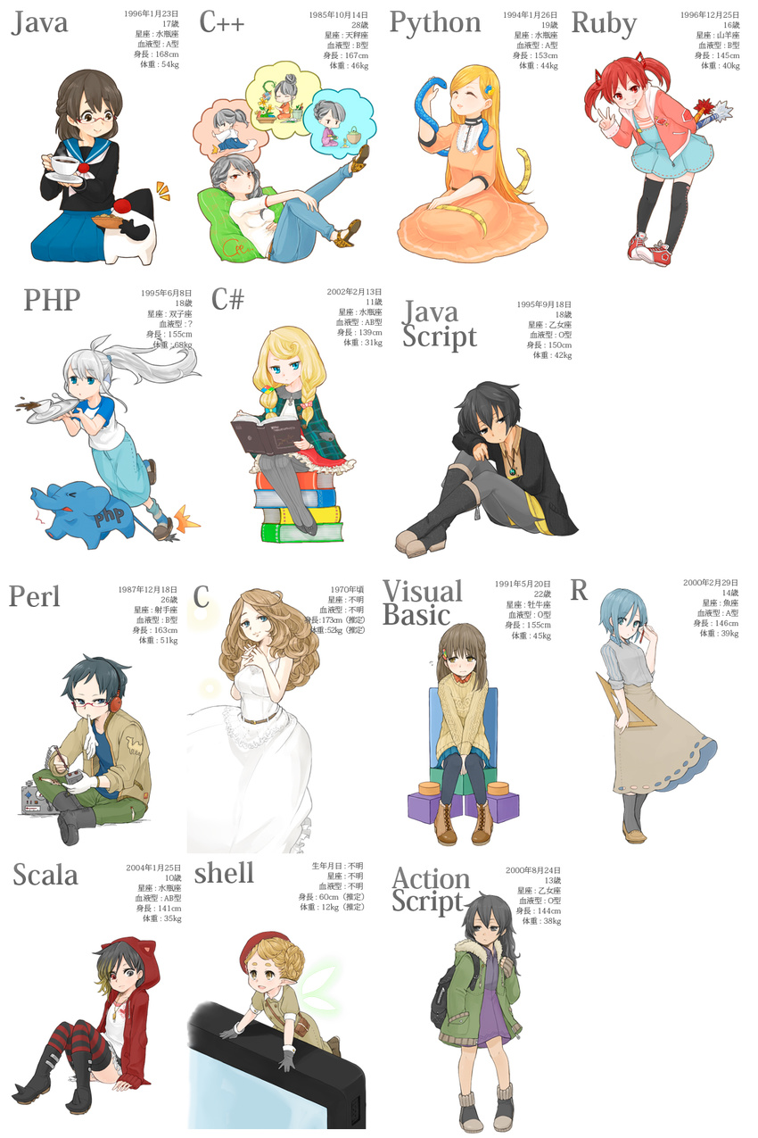 artist_request bangs black_eyes black_hair blonde_hair blue_eyes blue_hair blush book brown_hair c_(programming_language) chinese closed_eyes dress elephant fairy_wings flying_sweatdrops glasses green_eyes grey_hair heterochromia highlights highres java_(programming_language) microsoft multicolored_hair multiple_girls perl personification php programming python_(programming_language) red_eyes red_hair ruby_(programming_language) sailor_collar sidelocks silver_hair sitting skirt snake source_request translated visual_basic wings yellow_eyes