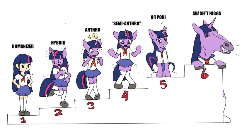 anthro clothing equine female friendship_is_magic horn horse human mammal my_little_pony smile standing steps surprise text twilight_sparkle_(mlp) unicorn unknown_artist