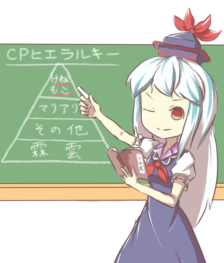 &gt;:) ;) book chalk chalkboard classroom commentary_request highres kamishirasawa_keine one_eye_closed partially_translated peroponesosu. pyramid smile solo standing touhou translation_request upper_body v-shaped_eyebrows