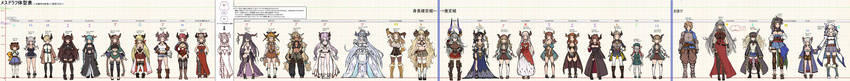6+girls absurdres alicia_(granblue_fantasy) aliza_(granblue_fantasy) almeida_(granblue_fantasy) anila_(granblue_fantasy) arm_up armor armored_boots augusta's_mother_(granblue_fantasy) augusta_(granblue_fantasy) bangs black_gloves black_legwear blonde_hair blue_hair blue_neckwear blunt_bangs boots bow braid breasts brown_hair bust_chart camieux carmelina_(granblue_fantasy) character_request chart cleavage cleavage_cutout commentary_request cucouroux_(granblue_fantasy) daetta_(granblue_fantasy) danua dark_skin draph epaulettes extra fingerless_gloves forte_(shingeki_no_bahamut) full_body glasses gloves gran_(granblue_fantasy) granblue_fantasy grey_hair grid h hair_bow hair_over_one_eye hairband hallessena harona height_chart height_difference highres horns izmir jacket karva_(granblue_fantasy) knee_boots laguna_(granblue_fantasy) lamretta long_hair long_image magisa_(granblue_fantasy) magnifying_glass md5_mismatch mikasayaki monica_weisswind multiple_girls narmaya_(granblue_fantasy) necktie no_mouth partially_translated pink_hair plaid plaid_skirt pleated_skirt red_hair revision sarya_(granblue_fantasy) shingeki_no_bahamut sig_(granblue_fantasy) skirt stuffed_toy sturm_(granblue_fantasy) text_focus thalatha_(granblue_fantasy) thighhighs trait_connection translation_request twin_braids underboob very_long_hair white_gloves white_legwear wide_image yaia_(granblue_fantasy) |_|