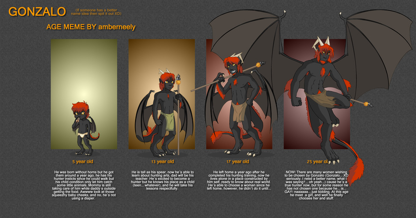 2009 age_progression bare_chest black_skin body_hair chest_hair clothing digitigrade dragon facial_hair gusana hair horn humanoid loincloth looking_at_viewer male melee_weapon membranous_wings pointy_ears polearm red_hair short_hair spear standing weapon wings