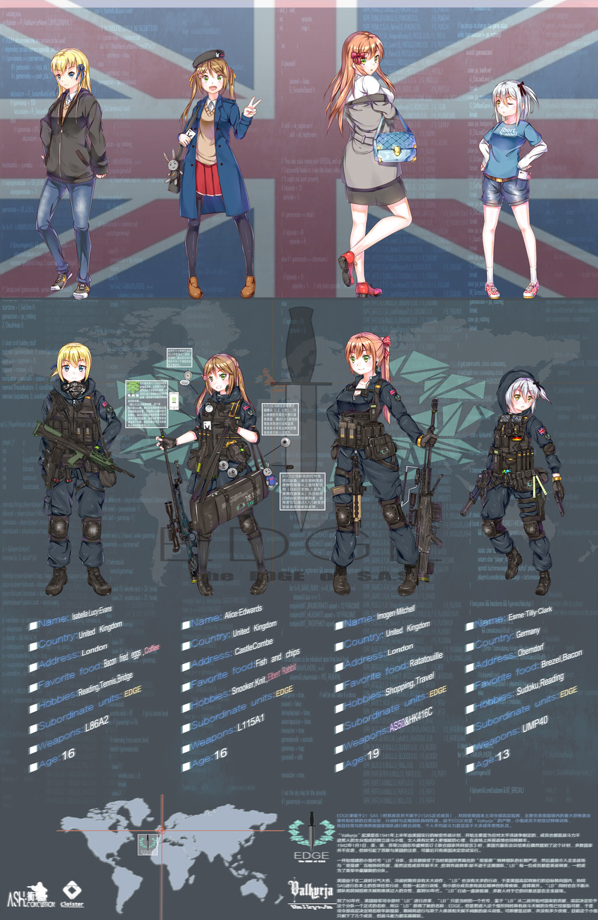 absurdres ash:concussion ash_(ash:concussion) flag_background german_flag highres long_hair map map_background multiple_girls multiple_views union_jack united_kingdom weapon white_hair yakumo_ling