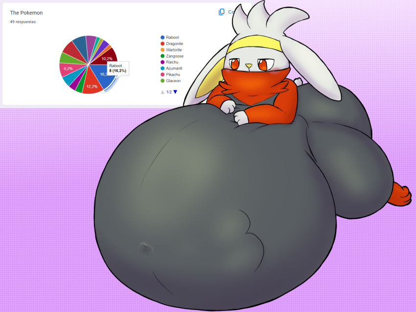 2023 alvro ambiguous_gender anthro belly belly_squish big_belly big_butt blush butt colored digital_media_(artwork) fat_fetish front_view generation_8_pokemon hair hand_on_belly hand_on_own_belly hi_res huge_belly huge_butt hyper hyper_belly lagomorph leporid long_ears mammal morbidly_obese morbidly_obese_ambiguous navel nintendo obese obese_ambiguous overweight overweight_ambiguous pokemon pokemon_(species) purple_background rabbit raboot red_eyes scut_tail shaded short_tail simple_background solo squish tail thick_thighs white_ears white_hair white_tail yellow_inner_ear yellow_nose