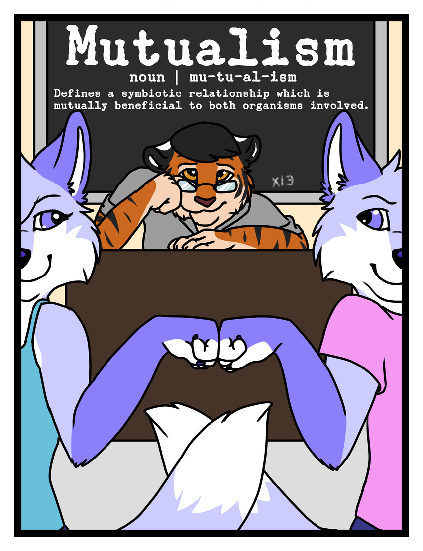 black_hair blue_eyes blue_fur canine chalkboard classroom comic cover cover_page cub desk eyewear feline female fist_bump fox frustrated fur glasses grin hair james_langkoch kai_(x13) kailee_(x13) male mammal scheming school smile smirk student teacher tiger x13 yellow_eyes young