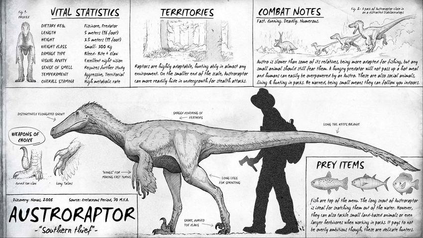 3_fingers 3_toes austroraptor ceratopsian claws comparing diabloceratops dinosaur dromeasaur feathers fish horn human mammal marine raptor teeth the_isle theropod toes