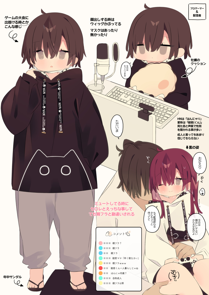 ;) absurdres arrow_(symbol) black_footwear blush brown_background brown_eyes brown_hair brown_hoodie closed_mouth controller drawstring game_controller grey_pants hair_between_eyes hand_up highres hood hood_down hoodie keyboard_(computer) long_hair long_sleeves mask mask_pull microphone mimo_lm monitor mouth_mask one_eye_closed original pants puffy_long_sleeves puffy_sleeves red_hair sandals simple_background sleeves_past_wrists smile thigh_grab translation_request twintails white_hoodie zouri