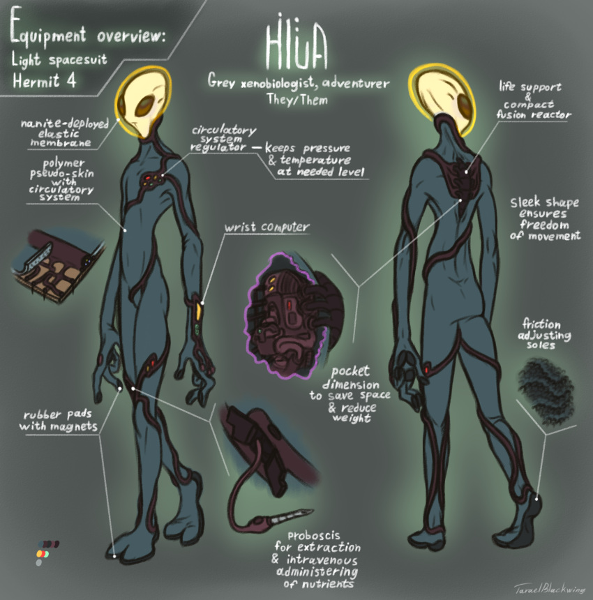 alien alien_humanoid ambiguous_gender armor big_eyes clothed clothing color_swatch dark_eyes english_text headgear helmet hi_res hlua_(taraelblackwing) humanoid model_sheet roswell_grey science_fiction solo spacesuit standing taraelblackwing technology text tight_clothing