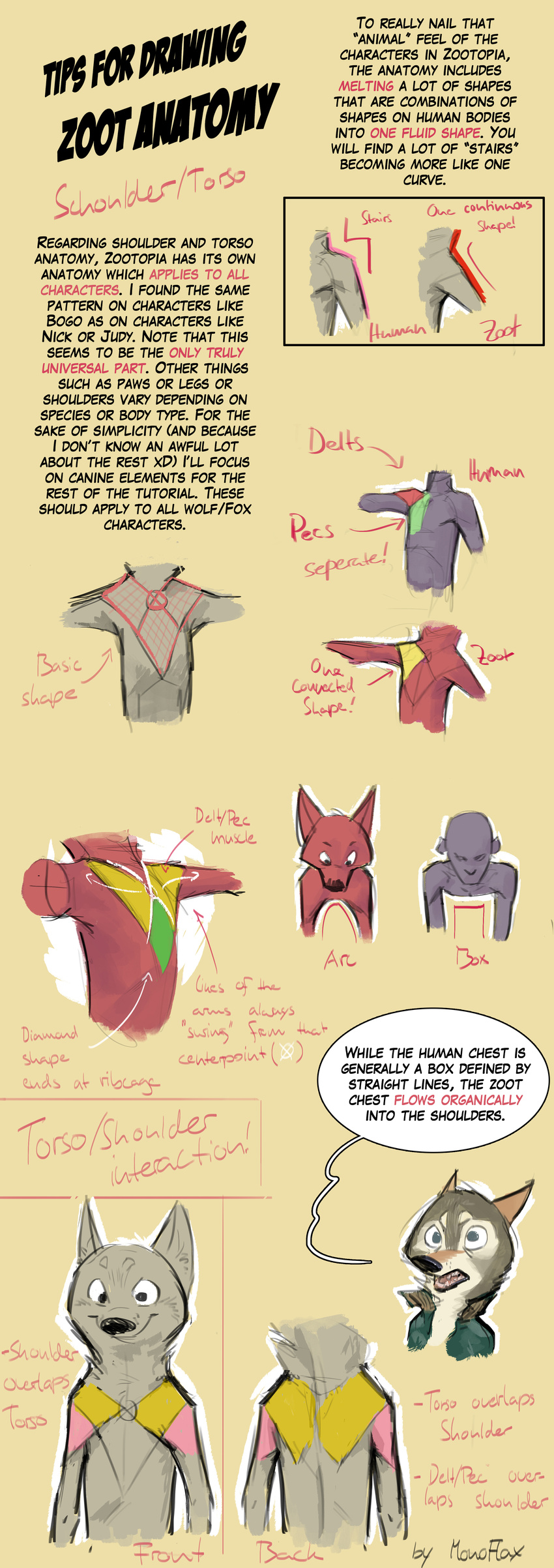 2017 anatomy anthro canine clothed clothing dialogue disney english_text fan_character fox group how-to human male mammal monoflax nude simple_background text wolf yellow_background zootopia