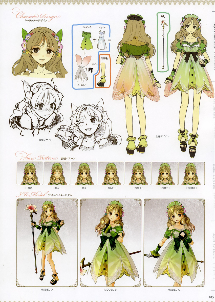 atelier atelier_ayesha ayesha_altugle character_design dress expression hidari weapon