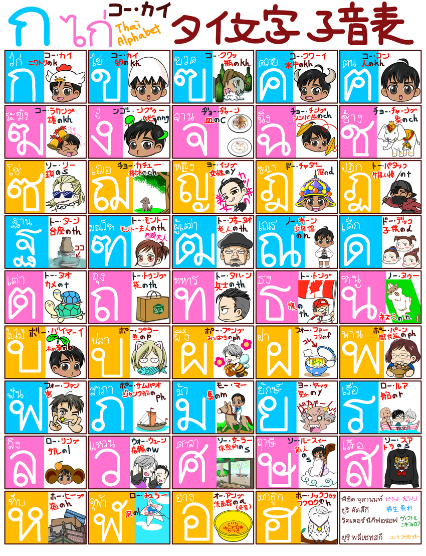 &gt;_&lt; 6+boys :q =_= ^_^ absurdres alphabet animal_ears animalization backwards_hat bag baseball_cap beard bee_costume bell bird black_hair blonde_hair blue-framed_eyewear blue_scrunchie blush_stickers boat bottle brown_eyes brown_hair canadian_flag cat_ears celestino_cialdini chart chibi chicken_hat closed_eyes cloud dark_skin dark_skinned_male dog elephant facial_hair fish flag food fountain glasses grey_eyes grin hair_bun hair_ornament hair_scrunchie hamster hat highres horns horse it's_j.j._style! jean-jacques_leroy jewelry katsudon_(food) katsuki_hiroko katsuki_yuuri kite maimu=maimu_(doguramaguro) makkachin mouth_hold multiple_boys multiple_girls mustache nikolai_plisetsky nishigoori_axel nishigoori_loop nishigoori_lutz nishigoori_yuuko one_eye_closed open_mouth otabek_altin owl partially_translated phichit_chulanont pink_scrunchie plate ponytail purple_scrunchie riding ring scrunchie shaded_face shopping_bag silver_hair smile snake staff suitcase sunglasses surgical_mask thai tongue tongue_out translation_request tree turtle twintails viktor_nikiforov watercraft yakov_feltsman yuri!!!_on_ice yuri_plisetsky