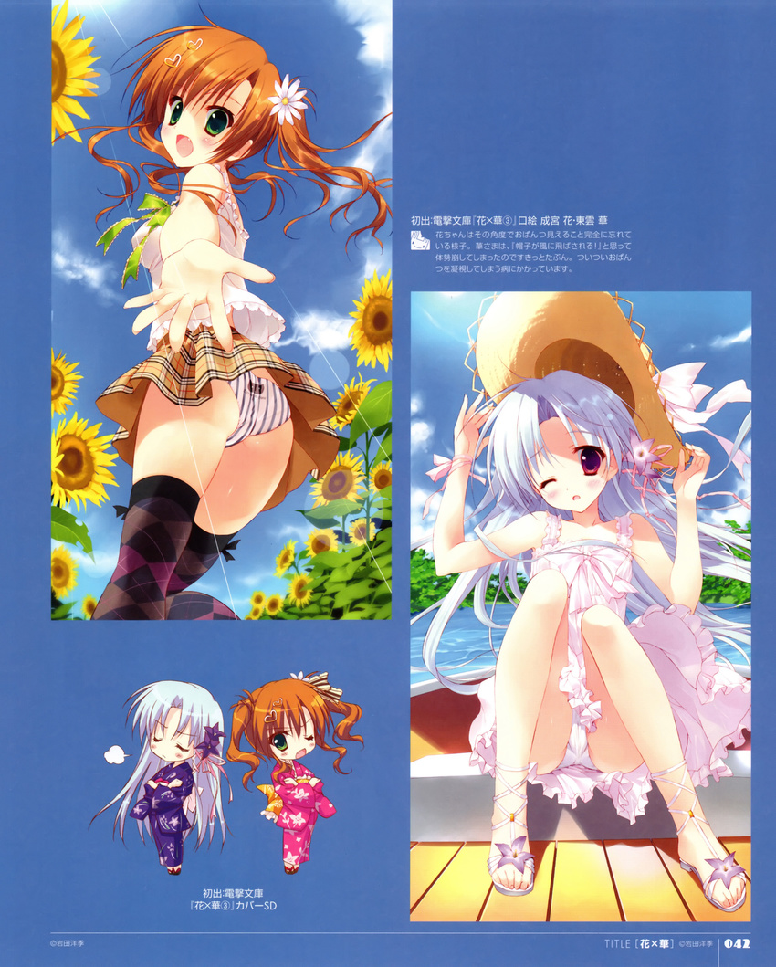 ass cameltoe chibi dress hana_x_hana pantsu ryohka shimapan summer_dress thighhighs yukata