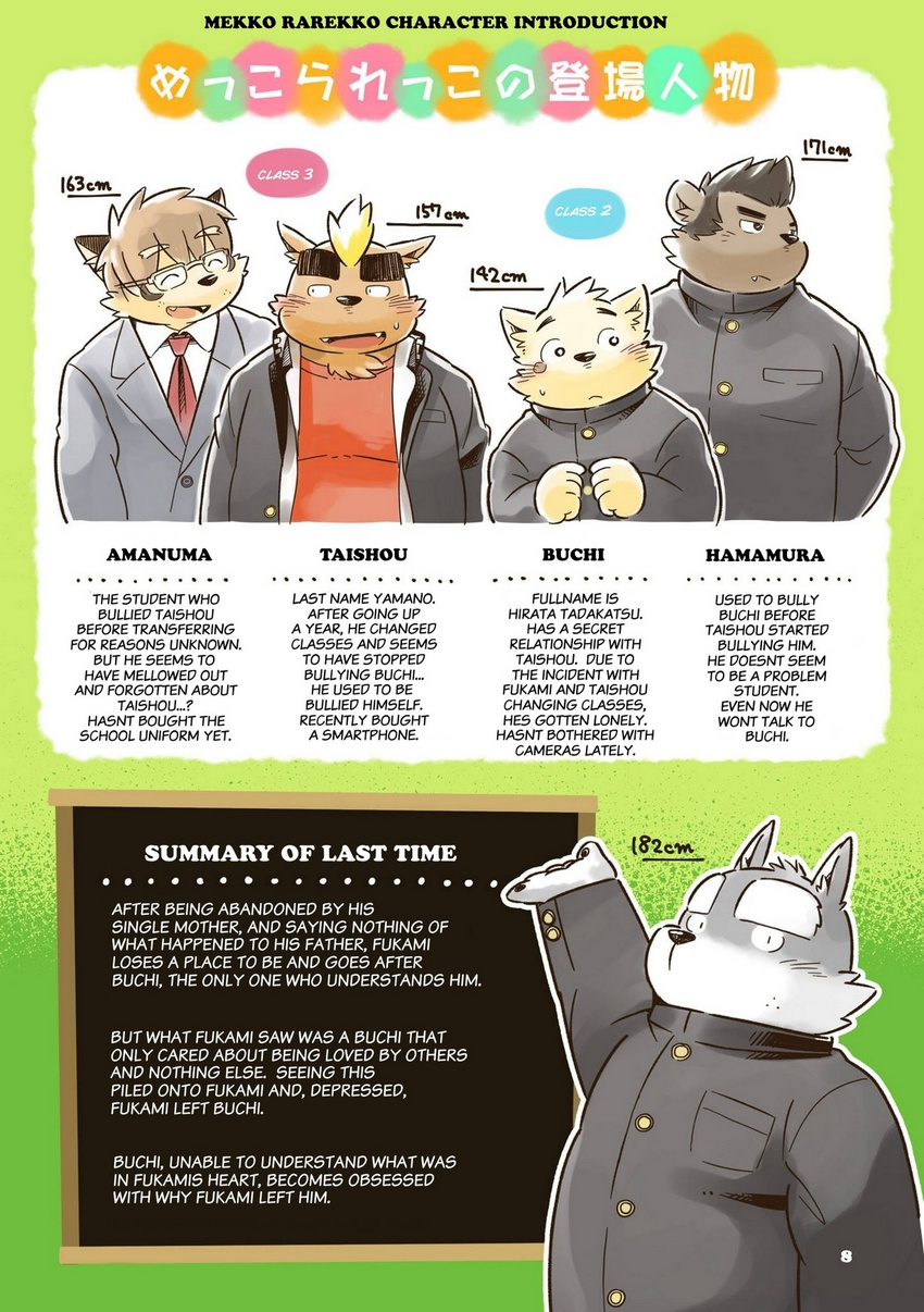 amanuma_shinichi blush buchi canine clothing comic dog english_text fukami_youhei hamamura_saburou japanese_text kemono kinoshita-jiroh mammal mekko_rarekko obese overweight text translated uniform yamano_taishou