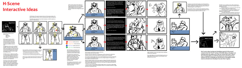 all_fours anal angry armpit_lick bear breasts bulge canine censored chariot clothing cum doggystyle erection eyewear from_behind_position frottage glasses indigo_(chariot) jack_jones kissing licking male male/male mammal musclegut muscular nipples orgasm pants sex shirt sketch slightly_chubby smoking sucking text tongue tongue_out underwear undressing unknown_artist wolf