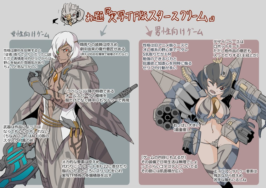 1girl armor axe battle_axe black_hair breasts commentary_request decepticon eyebrows_visible_through_hair eyepatch gatling_gun genderswap genderswap_(mtf) gloves grey_hair gun hair_between_eyes head_only holding holding_axe holding_weapon huge_weapon humanization kamizono_(spookyhouse) large_breasts looking_at_viewer machine machine_gun machinery mecha mecha_musume mechanical_wings open_mouth original pants personification red_eyes short_hair simple_background starscream thighhighs transformers translation_request turret weapon wings
