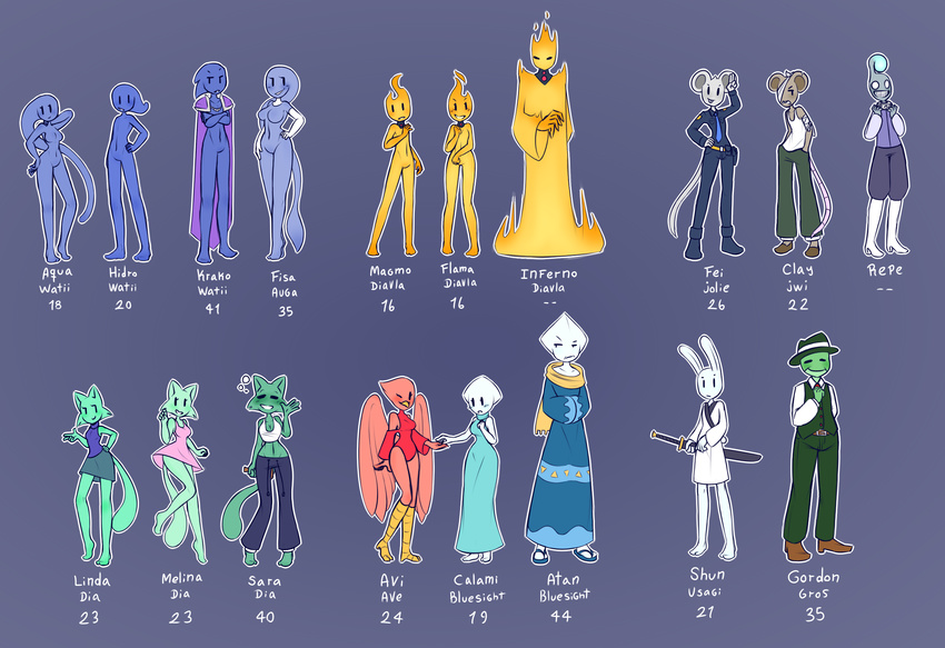 anthro aqua_(nekuzx) atan_(nekuzx) avi_(nekuzx) calami_(nekuzx) clay_(nekuzx) elemental fei_(nekuzx) feline female fire fisa_(nekuzx) flama_(nekuzx) gordon_(nekuzx) hidro_(nekuzx) inferno_(nekuzx) krako_(nekuzx) lagomorph linda_(nekuzx) magmo_(nekuzx) male mammal melina_(nekuzx) nekuzx rabbit repe_(nekuzx) rodent sara_(nekuzx) shun_(nekuzx) text water