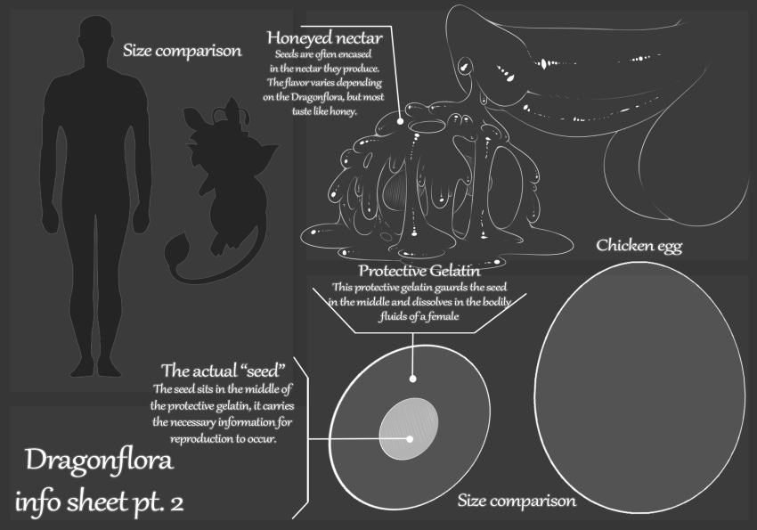 anatomy animal_genitalia animal_penis balls camychan comparing cum dragon egg erection flora_fauna honey hybrid leaking male oviposition penis plant seed text