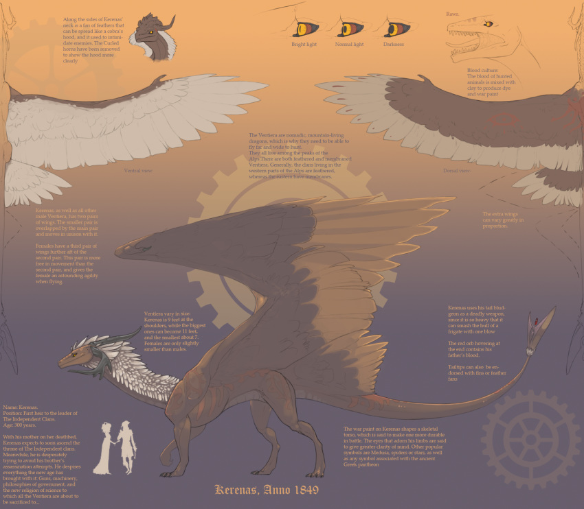 2009 ambiguous_gender claws dragon feathered_dragon feathers feral hi_res horn human mammal model_sheet pheel side_view simple_background story story_in_description teeth text wings