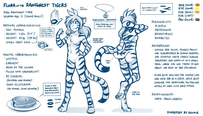 2019 angry antenna_hair anthro breasts butt casual_nudity chest_tuft dialogue digitigrade emanata english_text featureless_breasts featureless_crotch felid female flexing flora_(twokinds) food fur grin hand_behind_head hand_on_hip hi_res jewelry keidran mammal model_sheet monochrome necklace nude one_leg_up pantherine pawpads plate raised_leg simple_background sketch small_breasts smile solo steak striped_fur stripes text tiger tom_fischbach tuft twokinds webcomic white_background