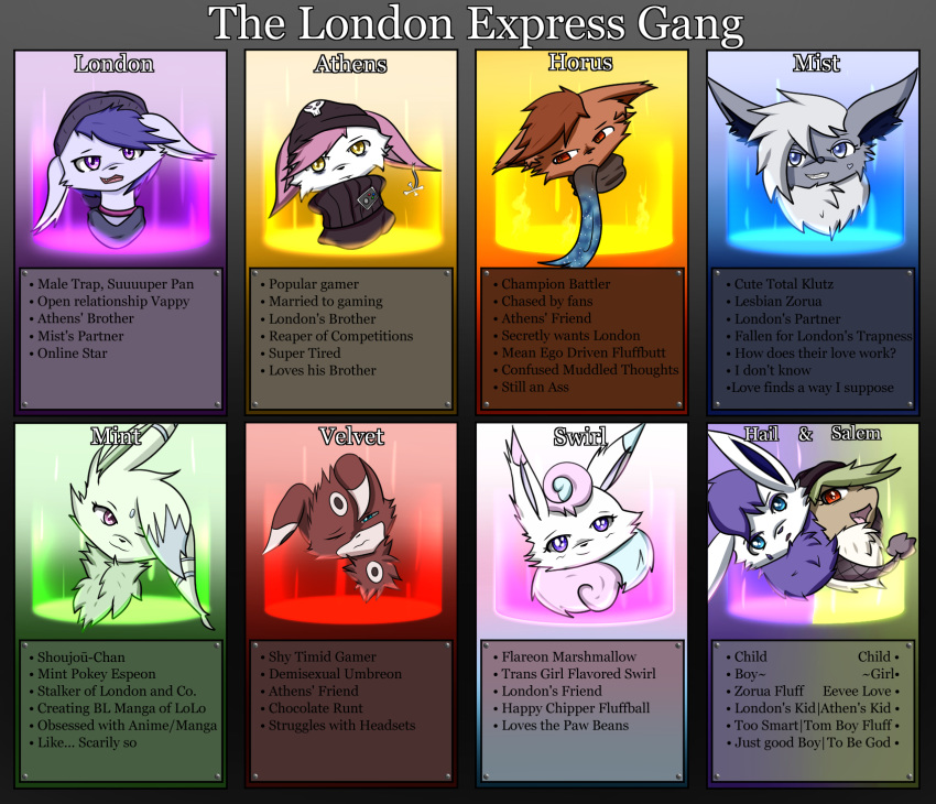 2019 athens_swooney blue_fur canid canine canis clothing digital_media_(artwork) domestic_dog eevee eeveelution espeon felid feline female feral flareon fox fur game_(disambiguation) green_fur hail_tide hi_res horus_spring london_swooney looking_at_viewer male mammal mint_snaps mist_tide model_sheet nintendo pok&eacute;mon pok&eacute;mon_(species) salem_swooney skaterblog smile swirl_sweets sylveon text trap_(disambiguation) umbreon vaporeon velvet_cream video_games vulpix white_fur zorua