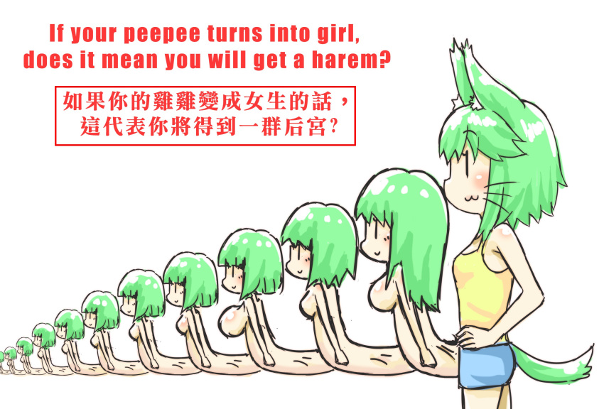 1girl :3 animal_ears bare_shoulders breasts cat_ears cat_tail chinese_text commentary english_text greenteaneko greenteaneko-chan hand_on_hip highres large_breasts long_hair medium_breasts original penis short_hair short_shorts shorts tail tank_top translation_request whiskers |_|