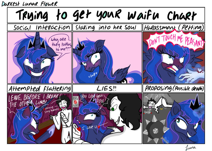 2017 absurd_res angry blush cast clothed clothing comic crown darkest-lunar-flower english_text equid friendship_is_magic grin hair hi_res horn human looking_at_viewer mace mammal melee_weapon my_little_pony princess_luna_(mlp) smile text waifu waifu_chart weapon winged_unicorn wings wounded