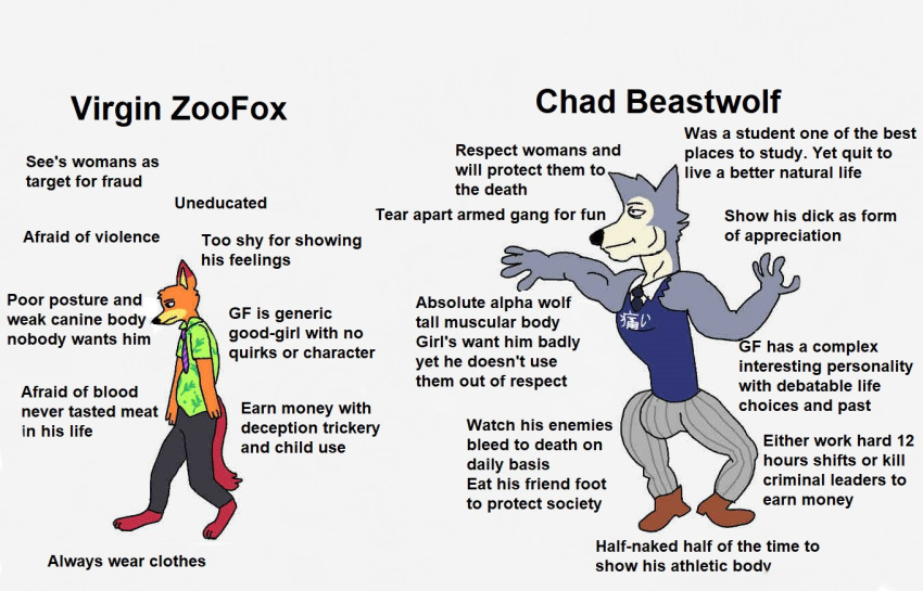 4_fingers anthro batterycapacity beastars black_eyebrows black_nose canid canine canis clothed clothing disney english_text eyebrows fingers footwear fox fur grey_body grey_fur half-closed_eyes humor legosi_(beastars) male mammal meme muscular muscular_male nick_wilde shoes smile standing text toes topwear virgin_vs._chad wolf zootopia