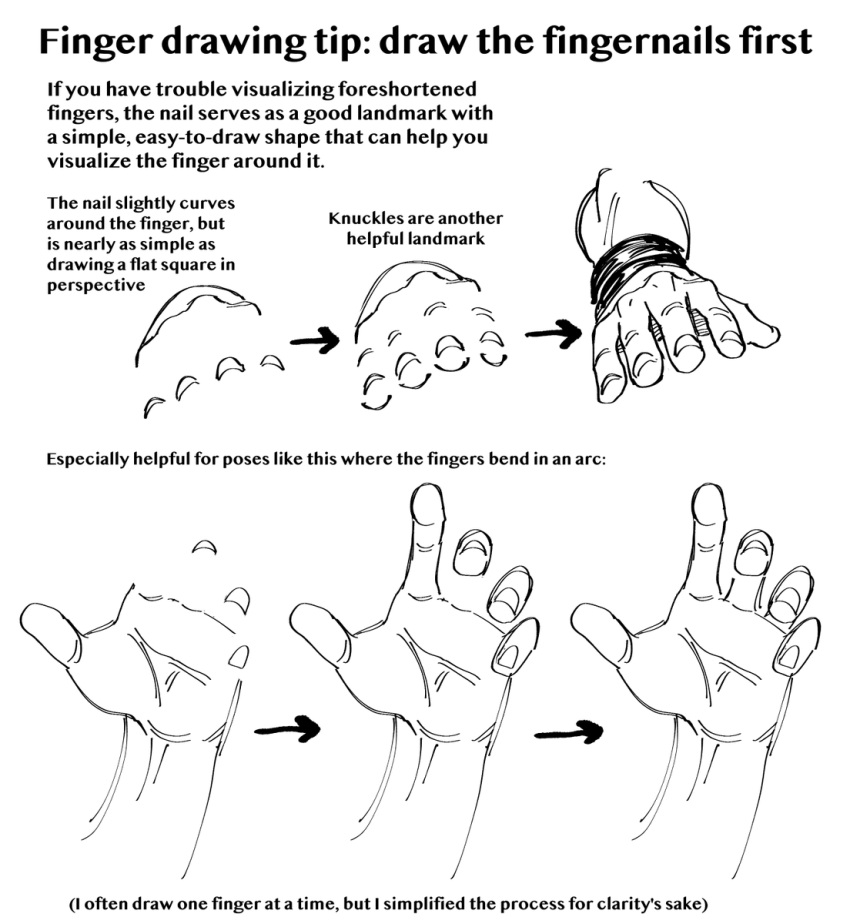 1boy anatomy arrow_(symbol) disembodied_limb english_text greyscale haidenisa hand_focus highres how_to monochrome open_hand original other_focus