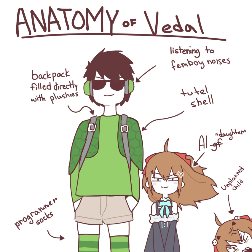1boy 2girls :3 absurdres anatomy_of_a_gamer_(meme) anger_vein angry arrow_(symbol) backpack bag bare_shoulders black_dress blush_stickers bow bowtie brown_hair brown_shorts capelet closed_mouth cowlick dress english_text green_bow green_bowtie hair_bow hair_ornament hands_in_pockets heart heart_hair_ornament height_difference highres indie_virtual_youtuber long_hair looking_at_viewer meme mesugaki multiple_girls neuro-sama otjareniy red_bow short_hair shorts side-by-side simple_background smile smug sunglasses thighhighs vedal987 white_background