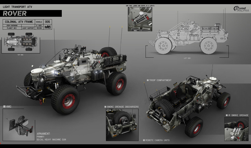 concept_art ground_vehicle gun karanak machine_gun military military_vehicle motor_vehicle original science_fiction vehicle weapon