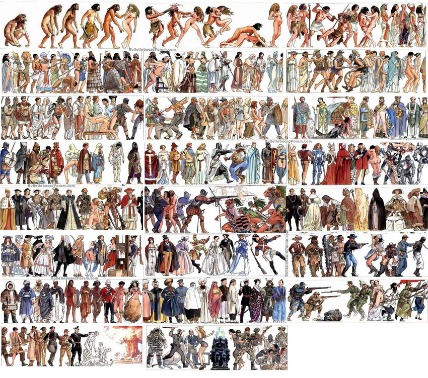 civilization evolution history humanity milo_manara tagme