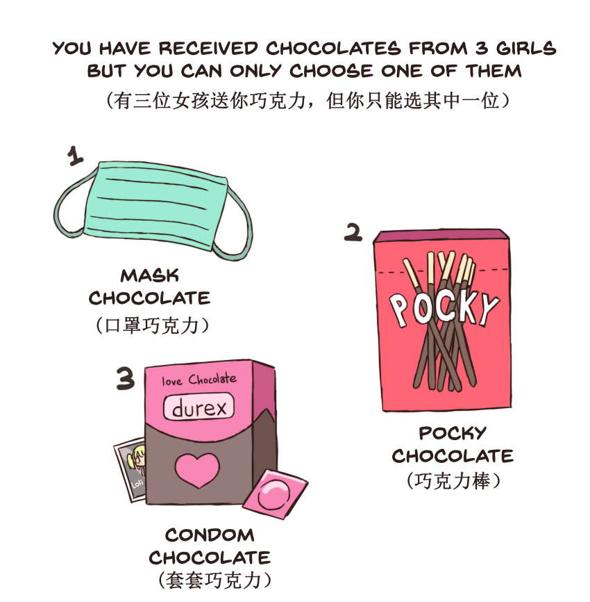 bilingual box commentary condom_box condom_wrapper english_commentary english_text food greenteaneko heart highres no_humans original photo_(object) pocky simple_background surgical_mask valentine white_background