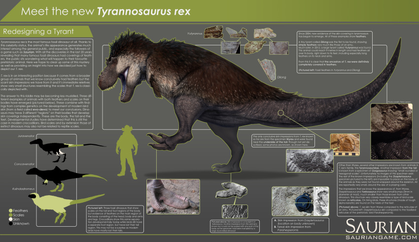 2014 absurd_res ambiguous_gender arvalis digital_media_(artwork) dinosaur english_text feral hi_res model_sheet open_mouth reptile scalie solo standing teeth text tongue url