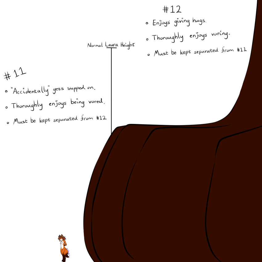 1:1 2020 4_toes 5_fingers anthro barefoot biped breasts brown_hair canid canine canis chest_tuft countershade_face countershade_torso countershading digital_media_(artwork) dipstick_tail duo english_text featureless_breasts female fingers fox gloves_(marking) hair hands_behind_back hi_res laura_(twokinds) leg_markings macro mammal markings micro multicolored_tail nude paws red_fox signature simple_background socks_(marking) standing text toes tuft twokinds webcomic wolfie-pawz