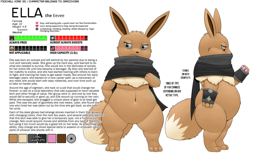 2020 3_fingers 3_toes ambiguous_gender anthro barefoot belly biped black_eyes black_nose black_text bottomless brown_body brown_fur cheek_tuft chest_tuft clothed clothing color_swatch digital_drawing_(artwork) digital_media_(artwork) digitigrade dipstick_tail eevee ella_(dracovore) english_text facial_tuft fan_character fidchellvore fingers front_view fur grey_sclera looking_down model_sheet multicolored_tail multiple_poses navel nintendo paws pok&eacute;mon pok&eacute;mon_(species) pose scarf side_view simple_background slightly_chubby solo standing text toes tuft video_games watermark white_background