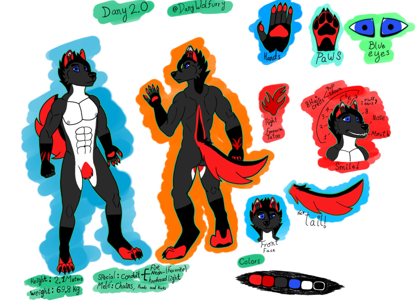 absurd_res anthro canid canine canis dany(character) danywolfurry english_text hi_res male mammal text top wolf