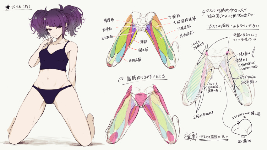 1girl anatomy arm_behind_back bare_shoulders beige_background blush collarbone eyebrows_visible_through_hair how_to idolmaster idolmaster_shiny_colors long_hair minyom navel parted_lips purple_eyes purple_hair simple_background solo tanaka_mamimi twintails