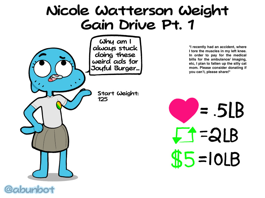 abunbot anthro blue_body blue_fur cartoon_network digital_media_(artwork) domestic_cat english_text felid feline felis female fur hi_res mammal nicole_watterson simple_background solo text the_amazing_world_of_gumball weight_gain weight_gain_drive