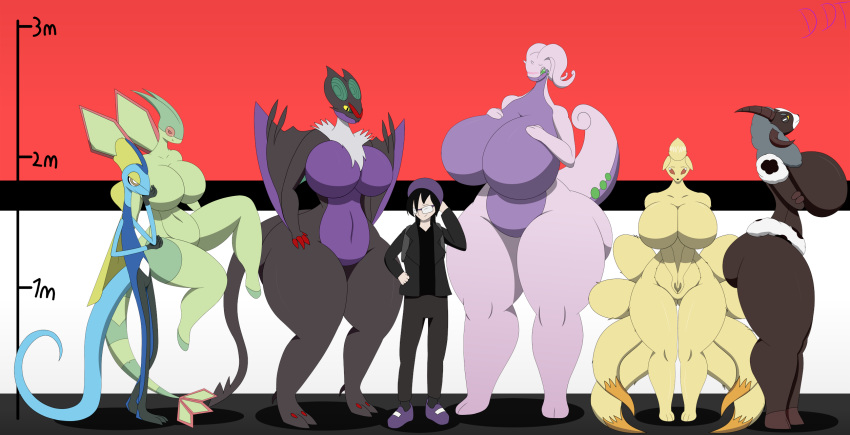 anthro big_breasts breast_size_difference breasts darkdraketom dubwool female flygon goodra group hi_res human inteleon male mammal ninetales nintendo noivern pok&eacute;mon pok&eacute;mon_(species) pok&eacute;mon_trainer size_difference smaller_male taller_female thick_thigh video_games