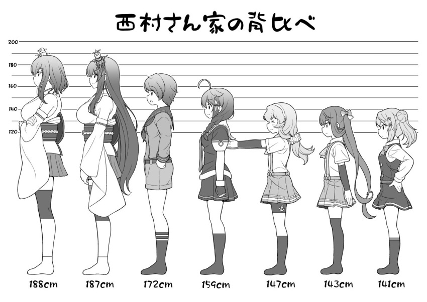 6+girls ahoge arm_warmers asagumo_(kantai_collection) braid closed_eyes commentary_request comparison detached_sleeves double_bun dress fingerless_gloves full_body fusou_(kantai_collection) gloves hair_flaps hair_ornament hair_over_shoulder hairband hands_on_hips height_chart kantai_collection long_hair michishio_(kantai_collection) mogami_(kantai_collection) monochrome multiple_girls pinafore_dress pleated_skirt profile remodel_(kantai_collection) sailor_collar school_uniform serafuku shigure_(kantai_collection) short_hair shorts single_braid skirt standing suspender_skirt suspenders tenshin_amaguri_(inobeeto) translation_request twintails wide_sleeves yamagumo_(kantai_collection) yamashiro_(kantai_collection)