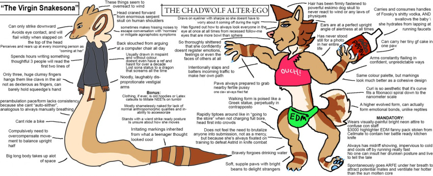 alcohol anthro beverage black_eyeliner black_text blue_claws blue_eyes blue_pawpads bottomless brown_body brown_fur brown_stripes canid canine canis cheekbones claws clothed clothing cobra convention crop_top curled_tail duo edit edm elapid_(snake) english_text eyeliner fanny_pack female foxsky_(musician) full-length_portrait fur fursuiting holding_object hoodie humor king_cobra long_sleeves makeup mammal meme muscular muscular_anthro muscular_female neon_colors parody pawpads popov portrait prawst profanity profile reptile scales scalie shirt simple_background smile smirk snake striped_body striped_fur striped_scales striped_tail stripes tan_body tan_scales text text_background text_focus text_on_clothing text_on_topwear topwear virgin_vs._chad virginity vodka walking white_background wolf